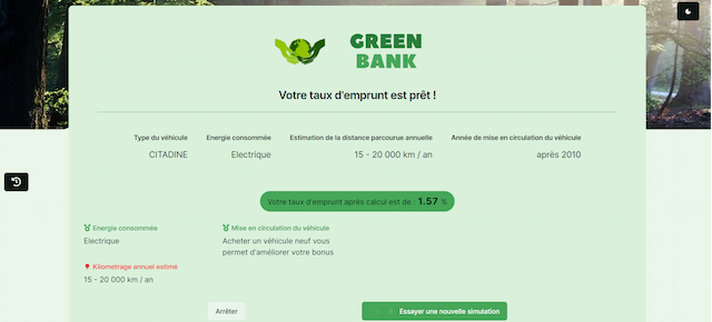 Green Bank